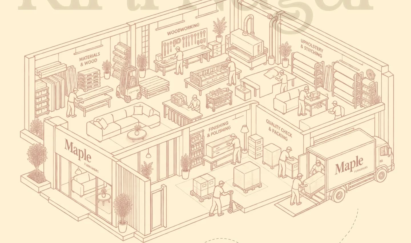 Ecommerce — case study part 7