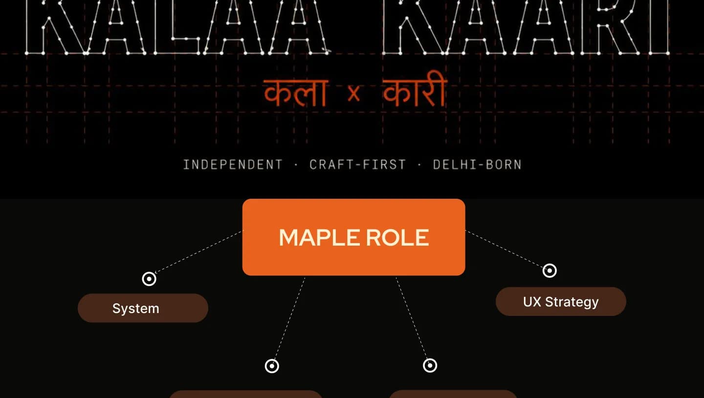 Kalaa Kaari — case study part 7
