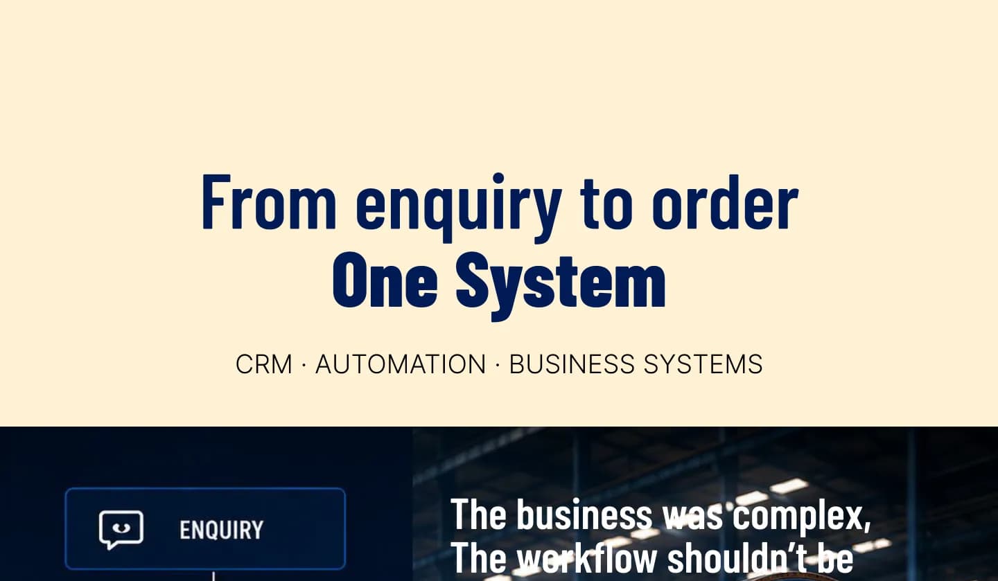 Sarvottam Udyog — case study part 2